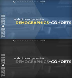 Information Model with analysis of Demographics